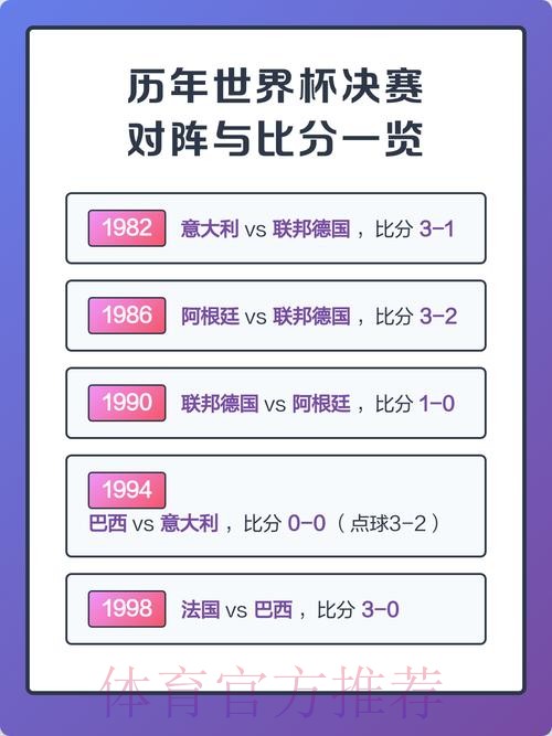 世界杯比分哪个好全站